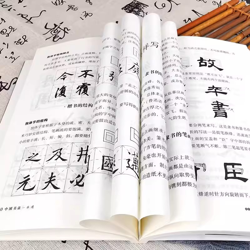 ��ʸ�ܲ� ����ˡ������   