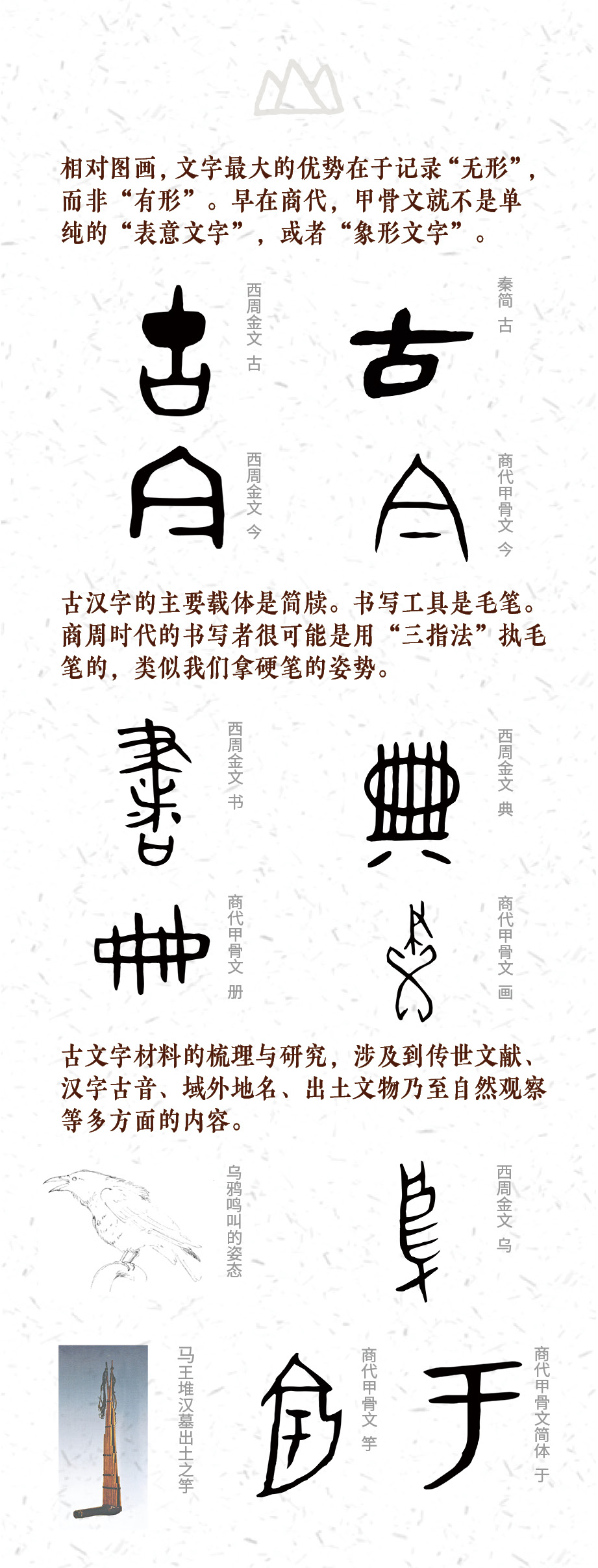 漢字再発現(従旧識到新知)　