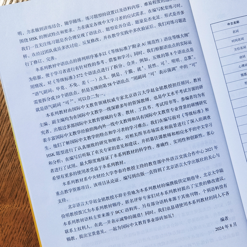 ��ʸ��ʿ����ɸ���ˡ���� ��� 