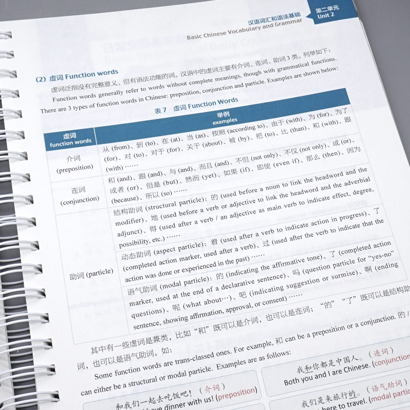 ιͷ����(�Ѹ���) 