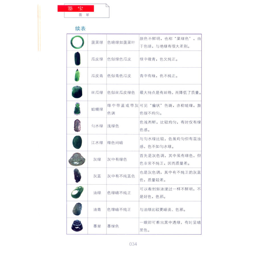 ���� �ǿ顼�����¢������ŵ